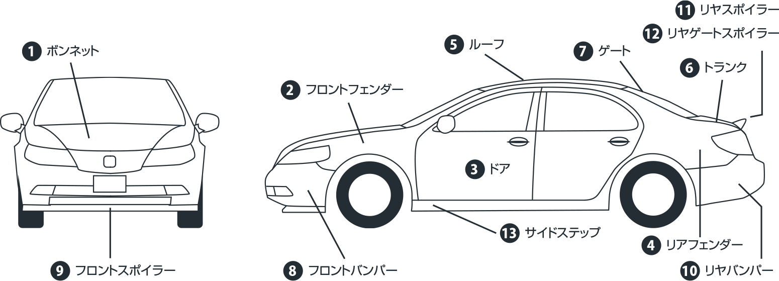 板金修理シミュレーション Honda Cars 札幌中央 ボディサービス 車板金修理